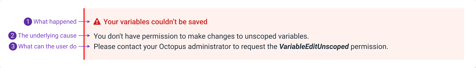 Error: After