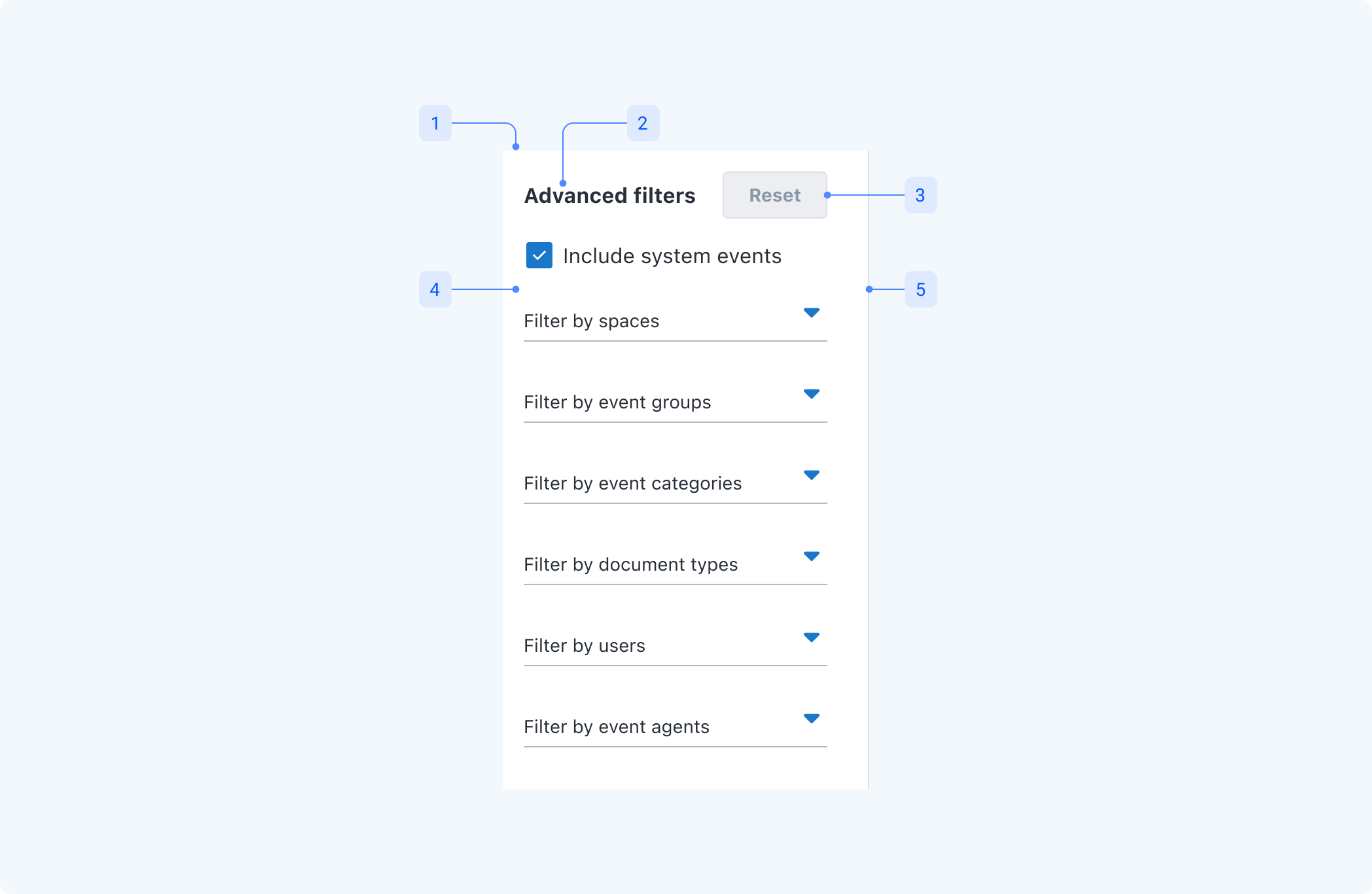 advancedFilterPanel-anatomy