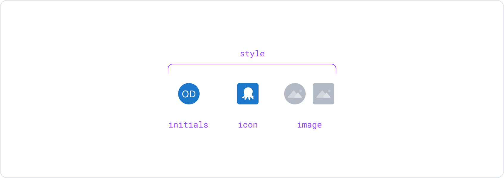 avatar-style