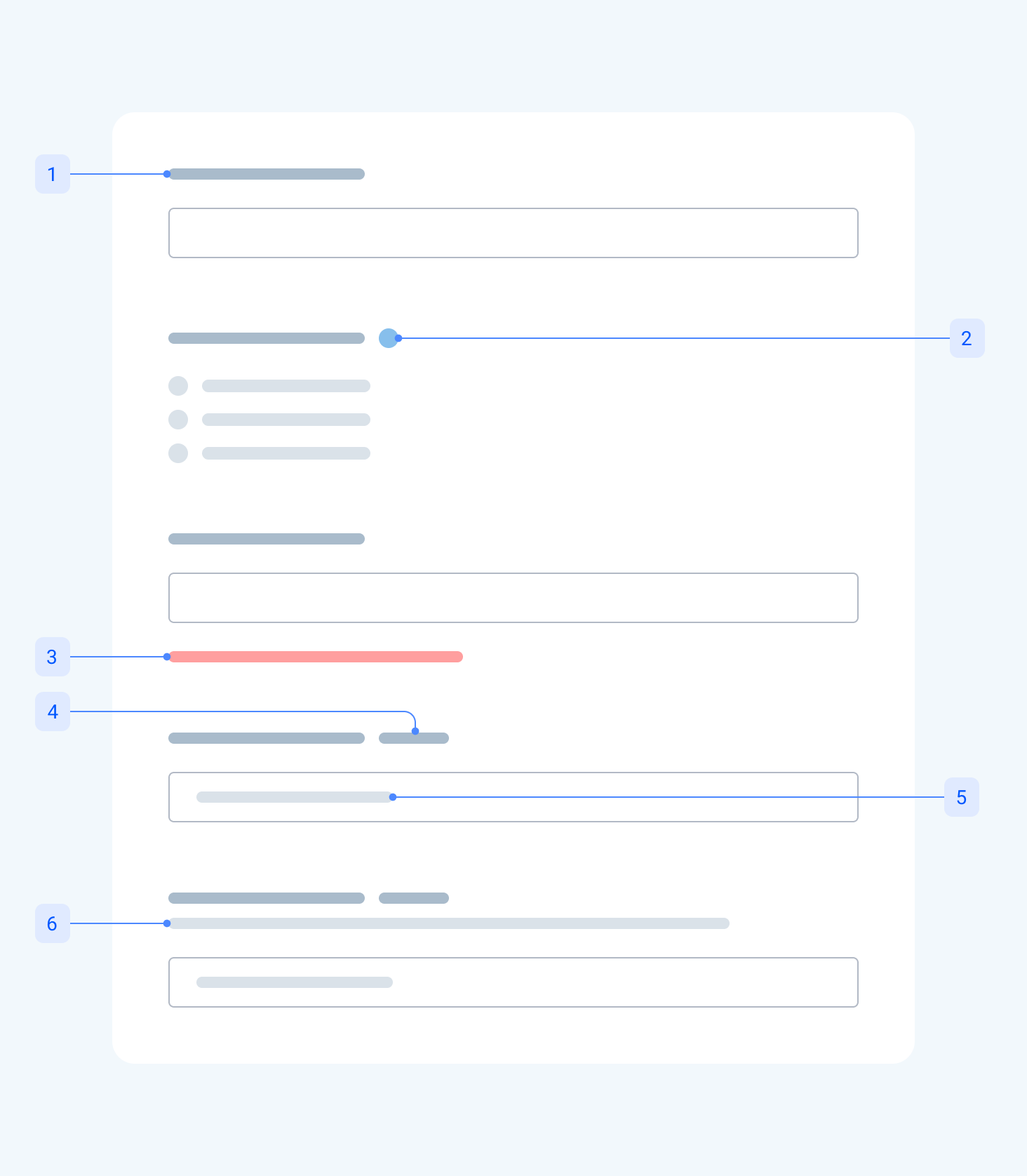 Wireframe-like example of a form layout with inputs, labels, placeholders, helper text, validation messages, tooltip and popover elements as well as buttons. All accompanied by 1-8 annotations described below.