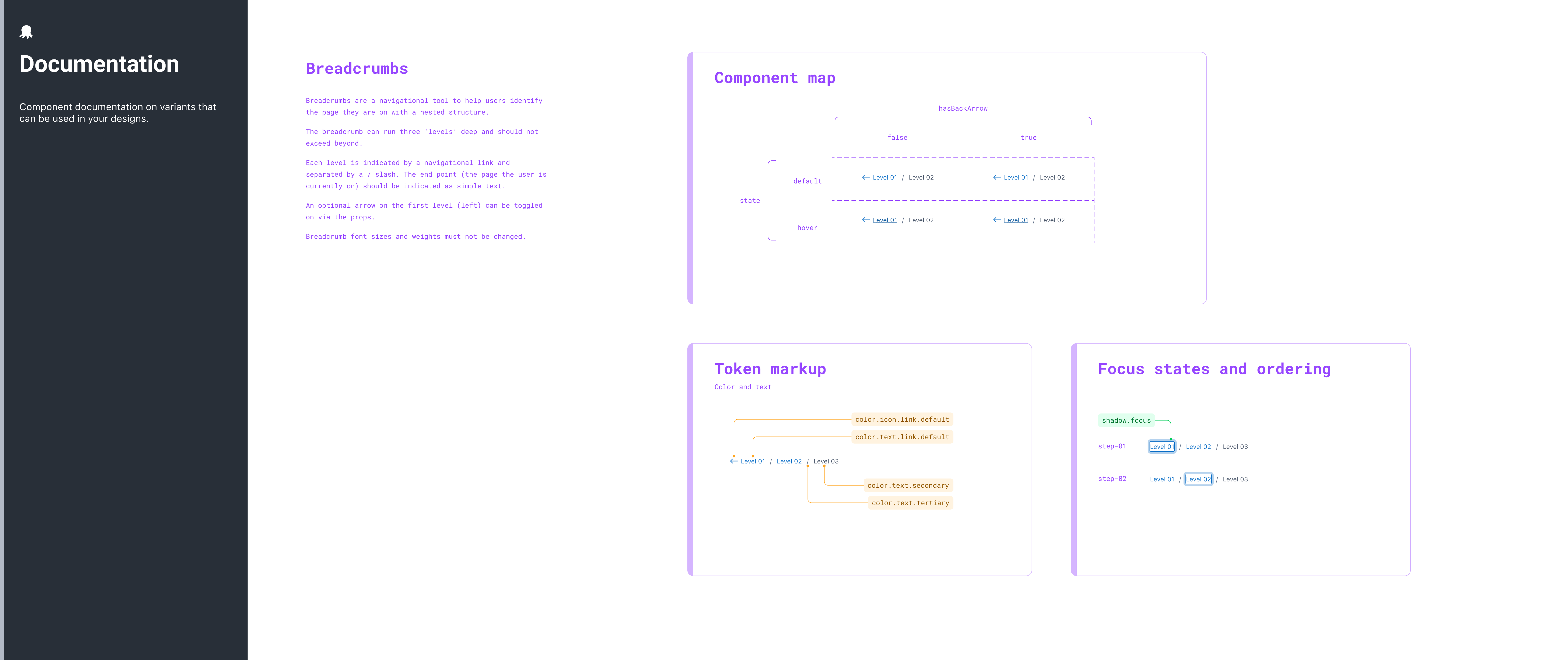Example of current component documentation, including component purpose, states, design tokens and focus states.