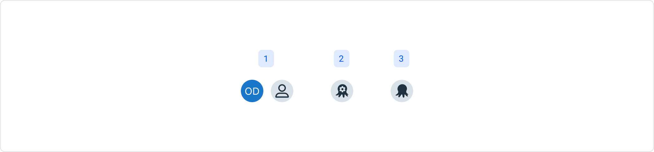 avatar-style-user