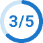 StepCount