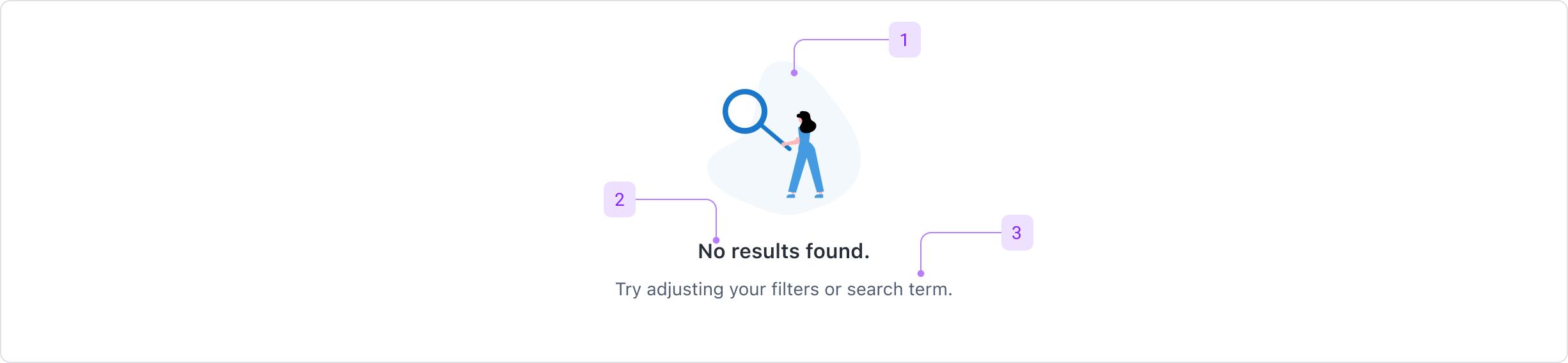 EmptyStateNoResults-anatomy