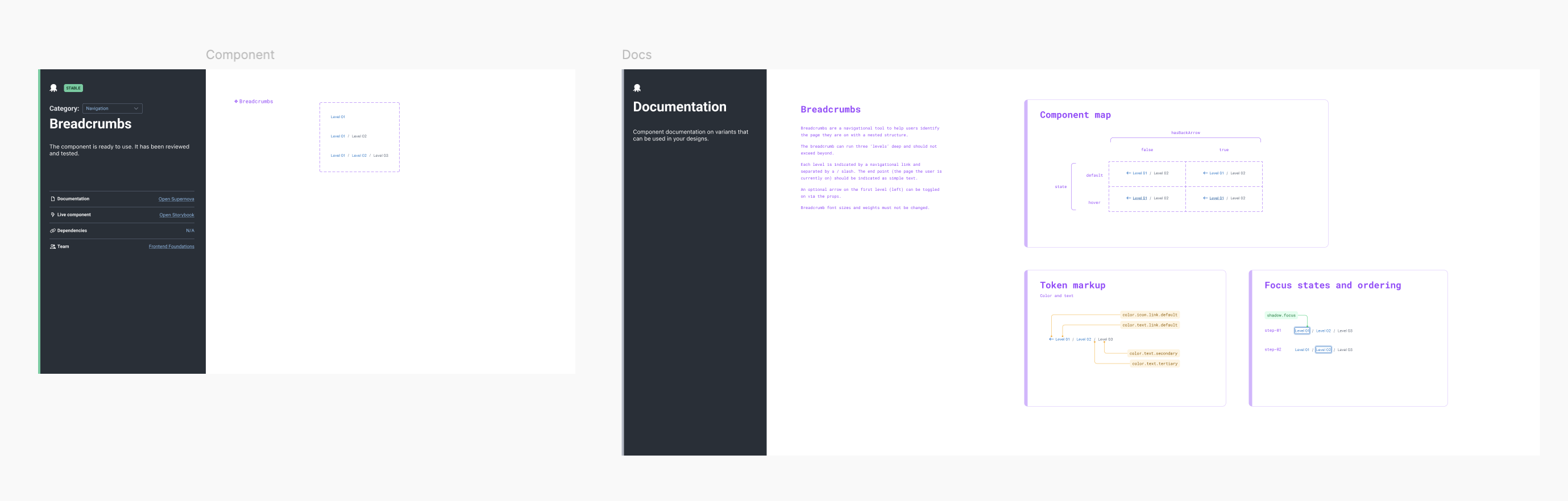 Breadcrumb component preview with additional documentation and information that should be present in Supernova.
