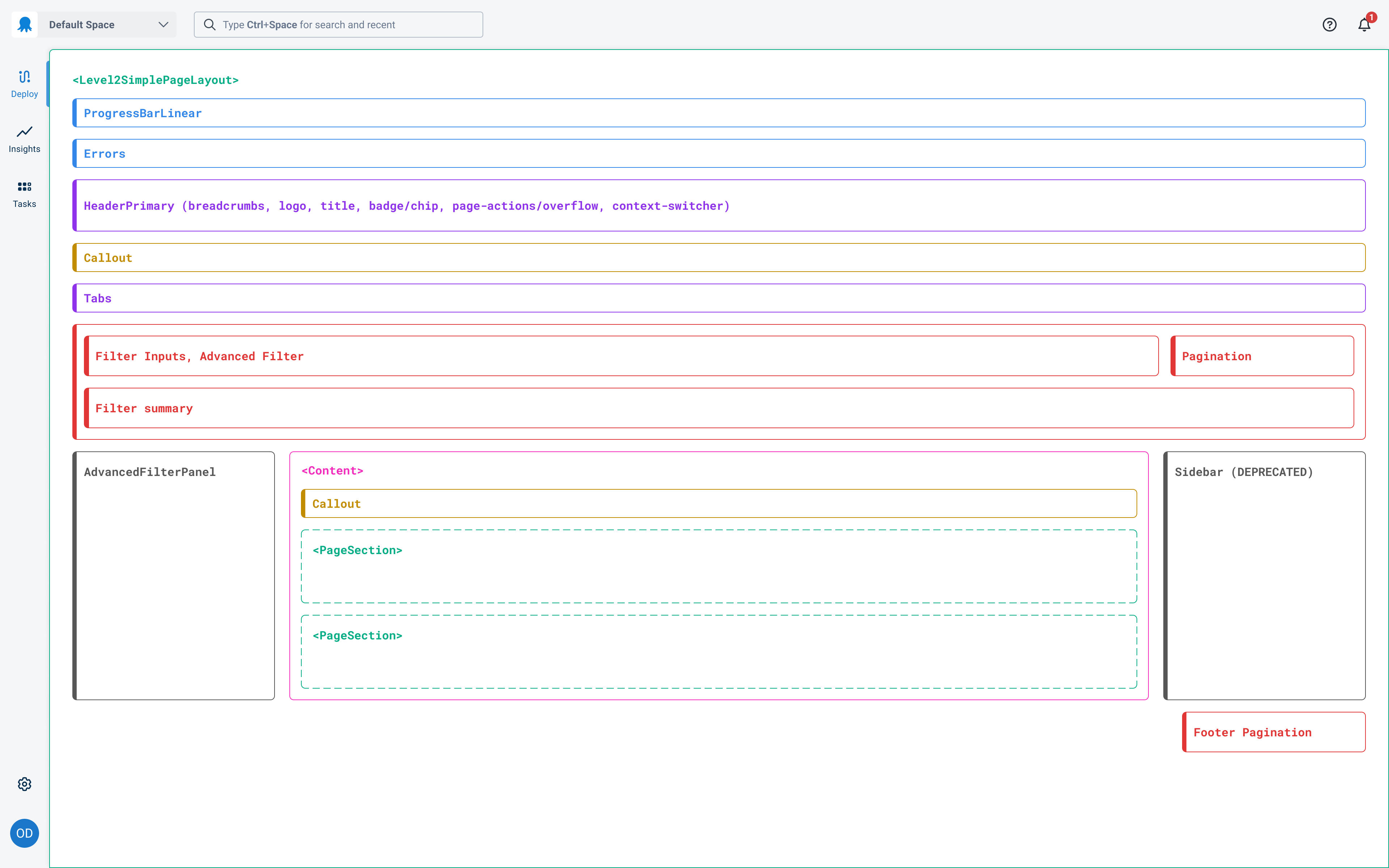 Variant - Level 2 Page