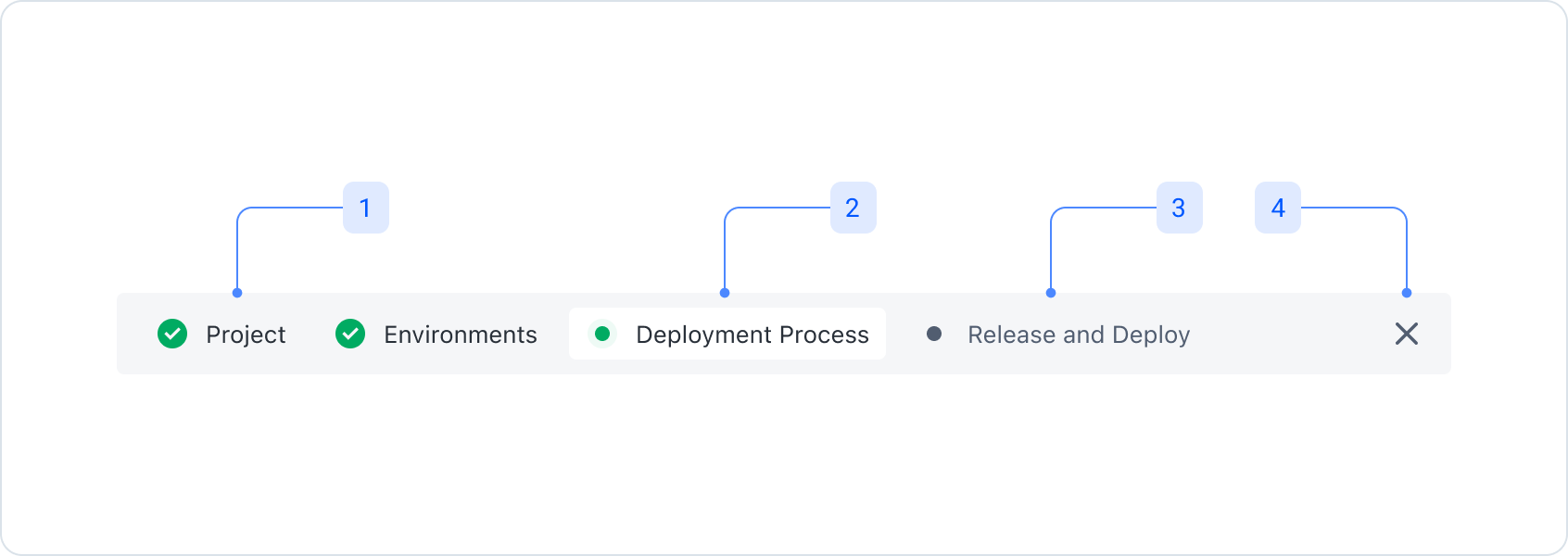 component-anatomy-01