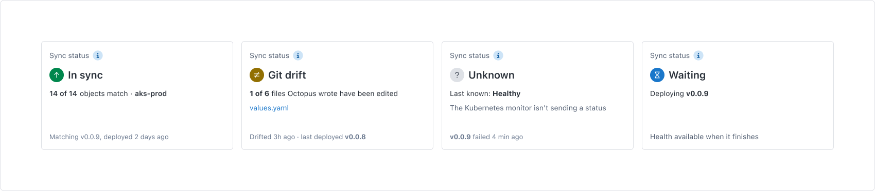 live status - more content - sync status