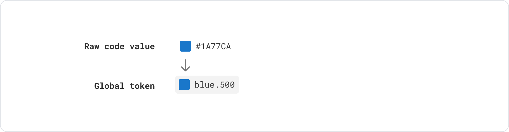 color-tokens-00