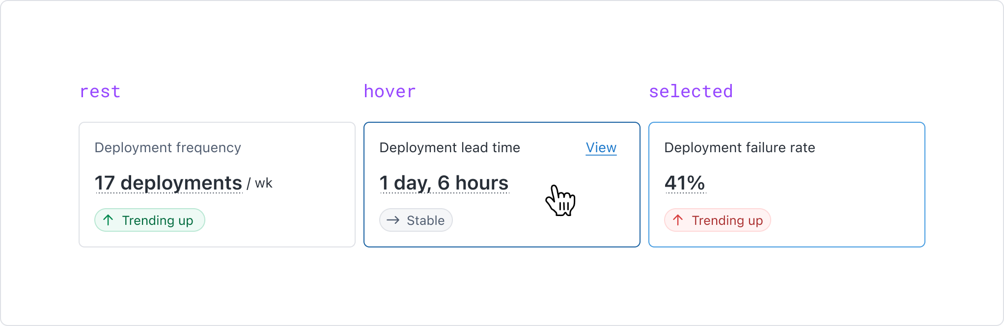 Insights - less content