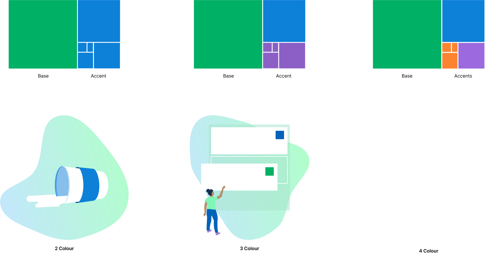 Some examples showing how the ratio can be applied to images with 2, 3 and 4 colours.
