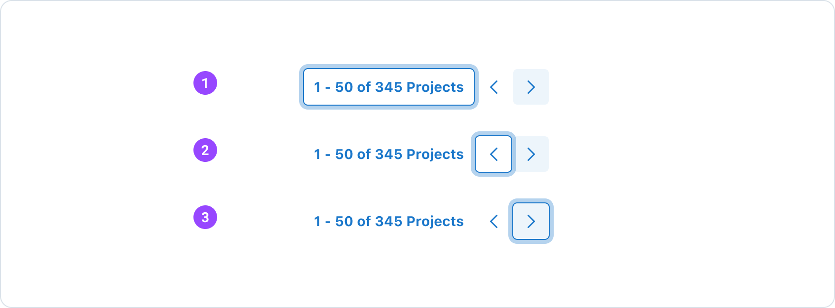 pagination-focus-order-01