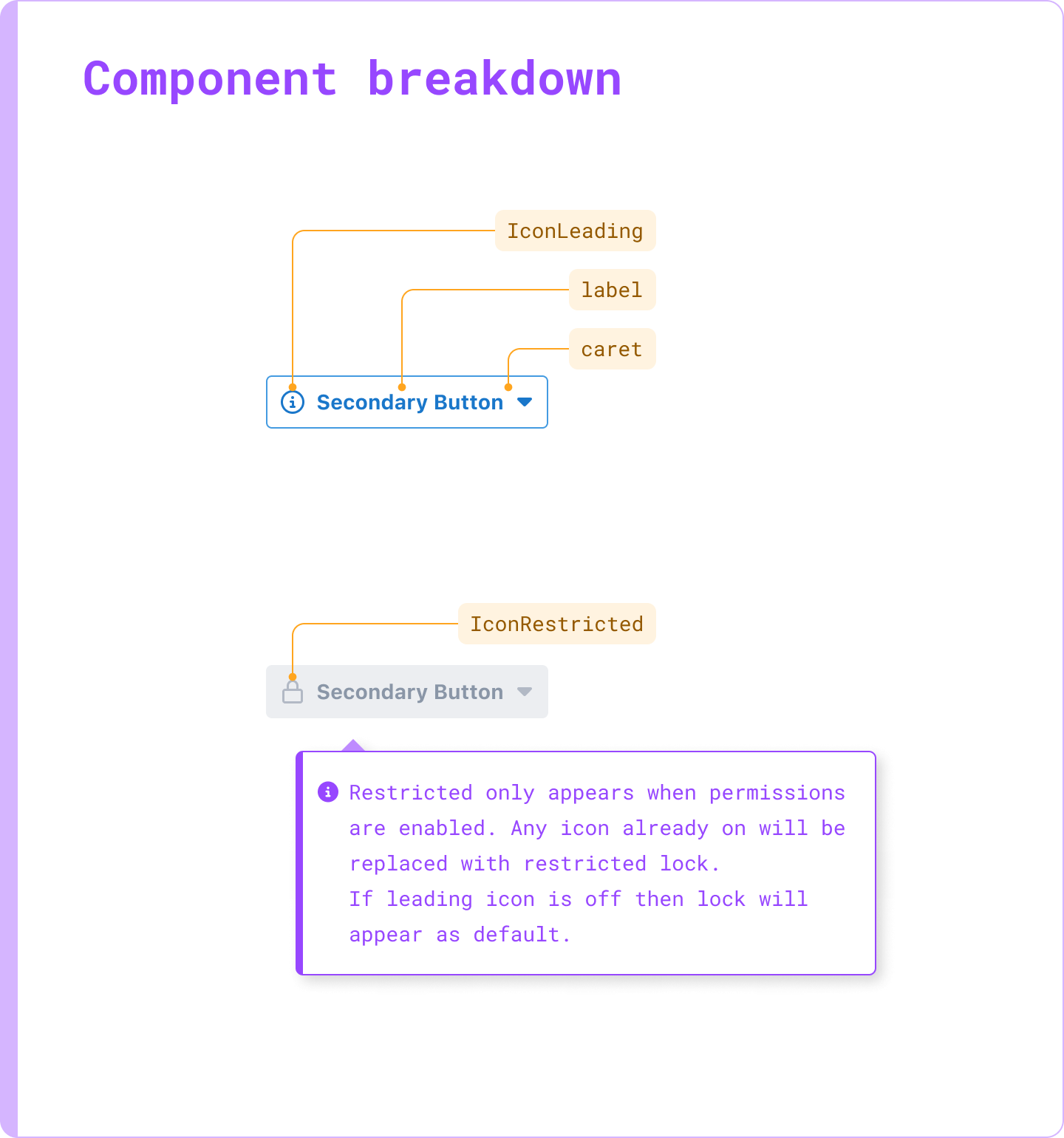 Component Breakdown