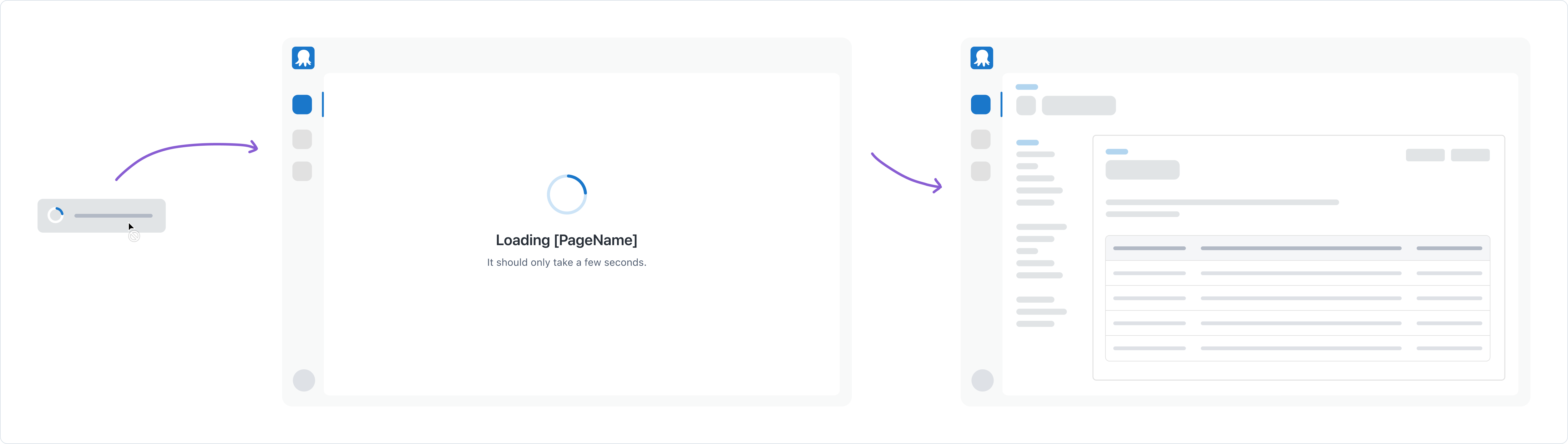 Interstitial Loading Screen
