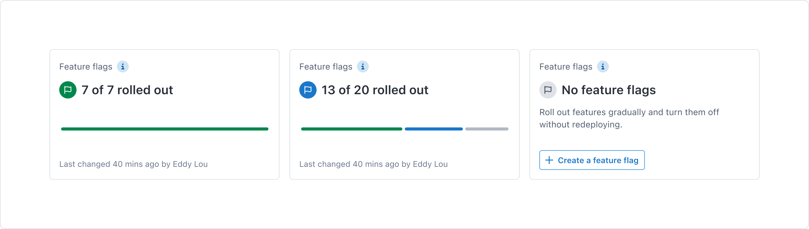 live status - more content - feature flags