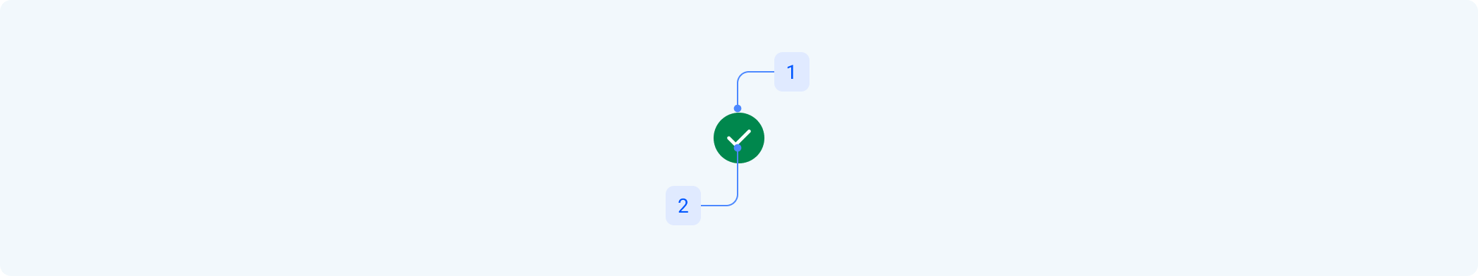 taskstatus-anatomy