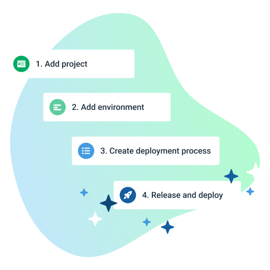 Add First Project Onboarding