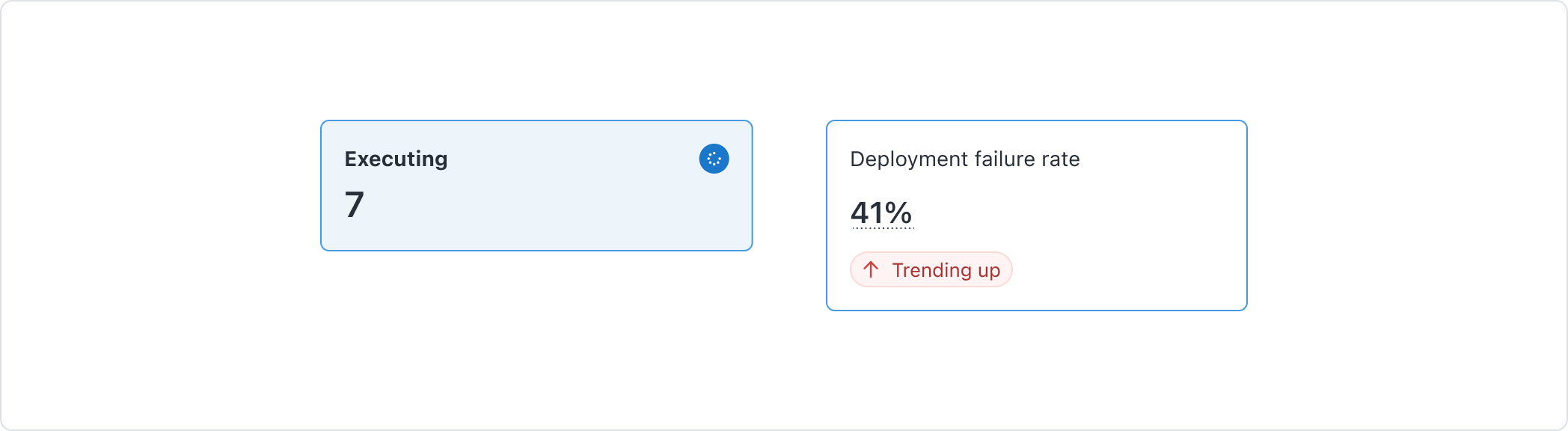 dashboardCard-differ-selected-interaction