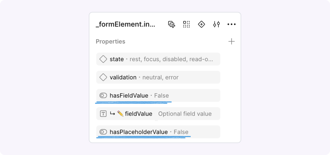 Figma’s UI showcasing a component with Boolean properties called