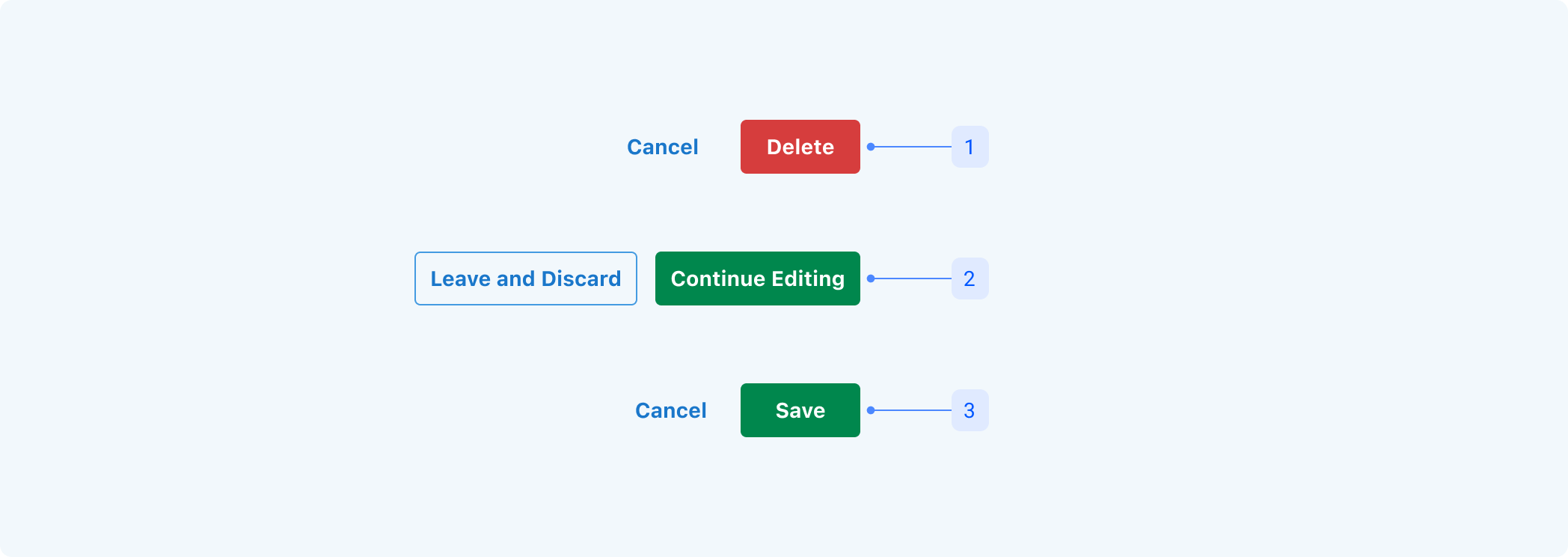 dialog-options-footer