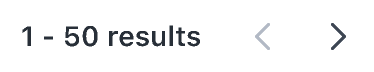 Pagination