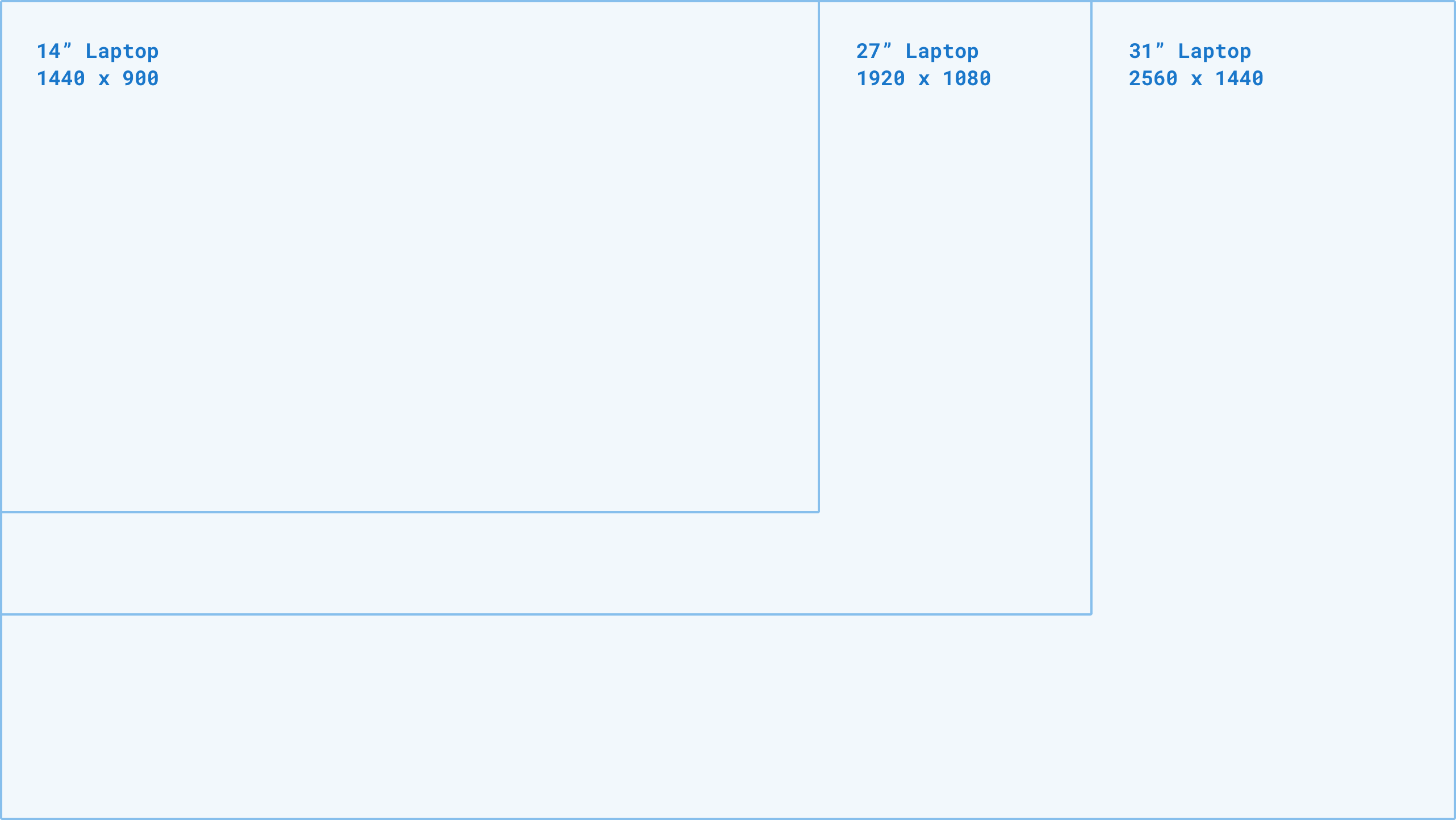 Breakpoint - Desktop
