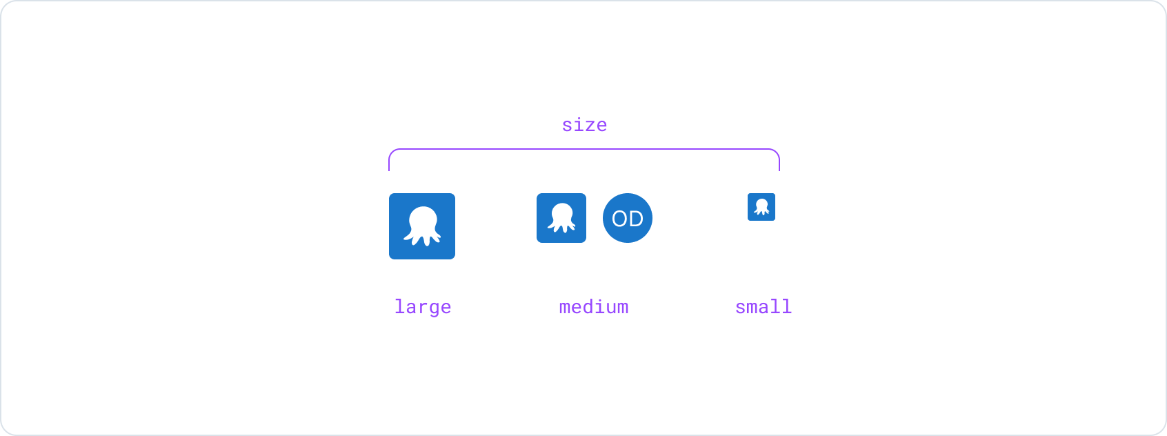 avatar-size