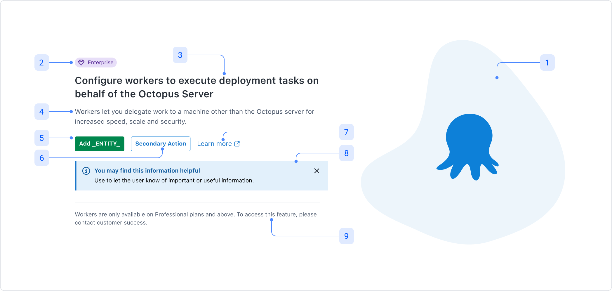 emptyStateOnboarding-anatomy