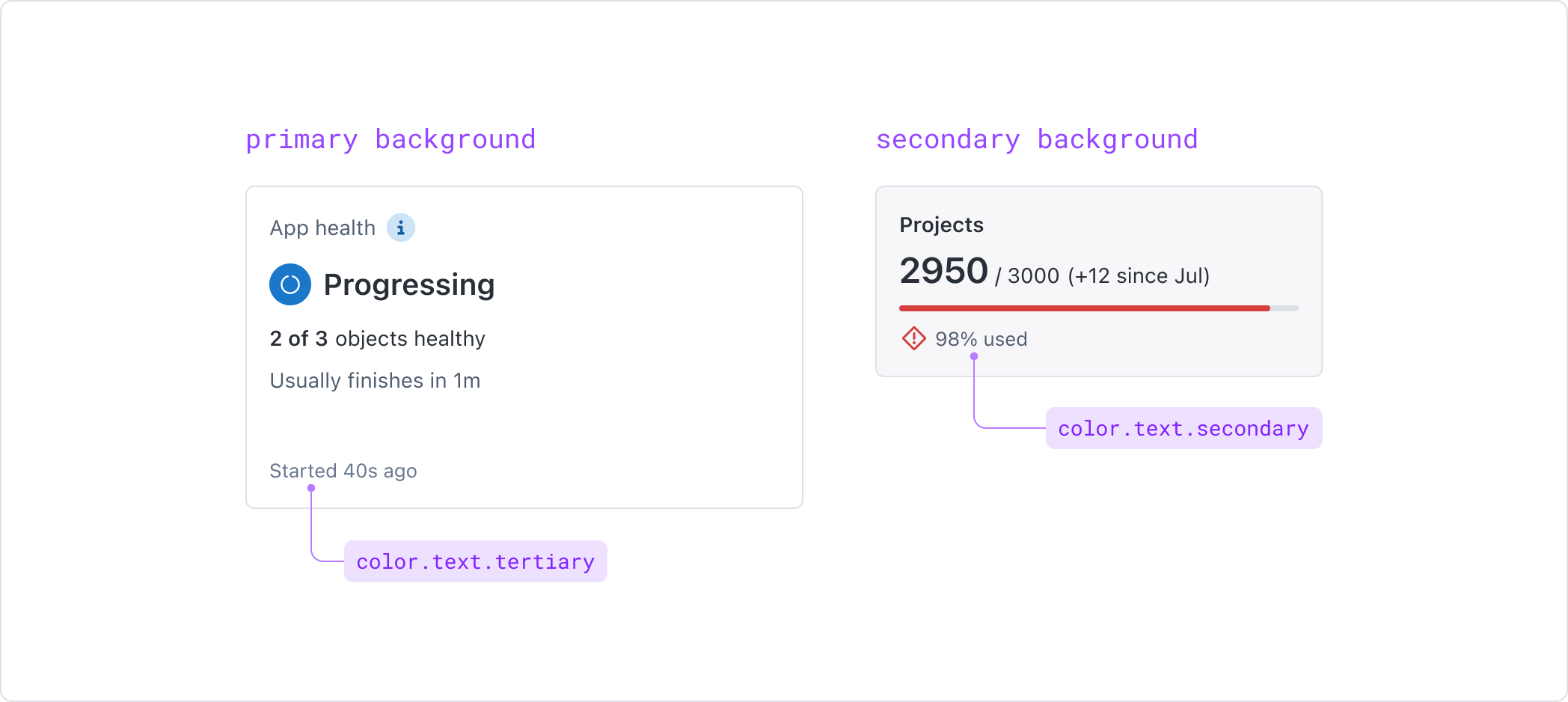 dashboardCard-differ-footer-text