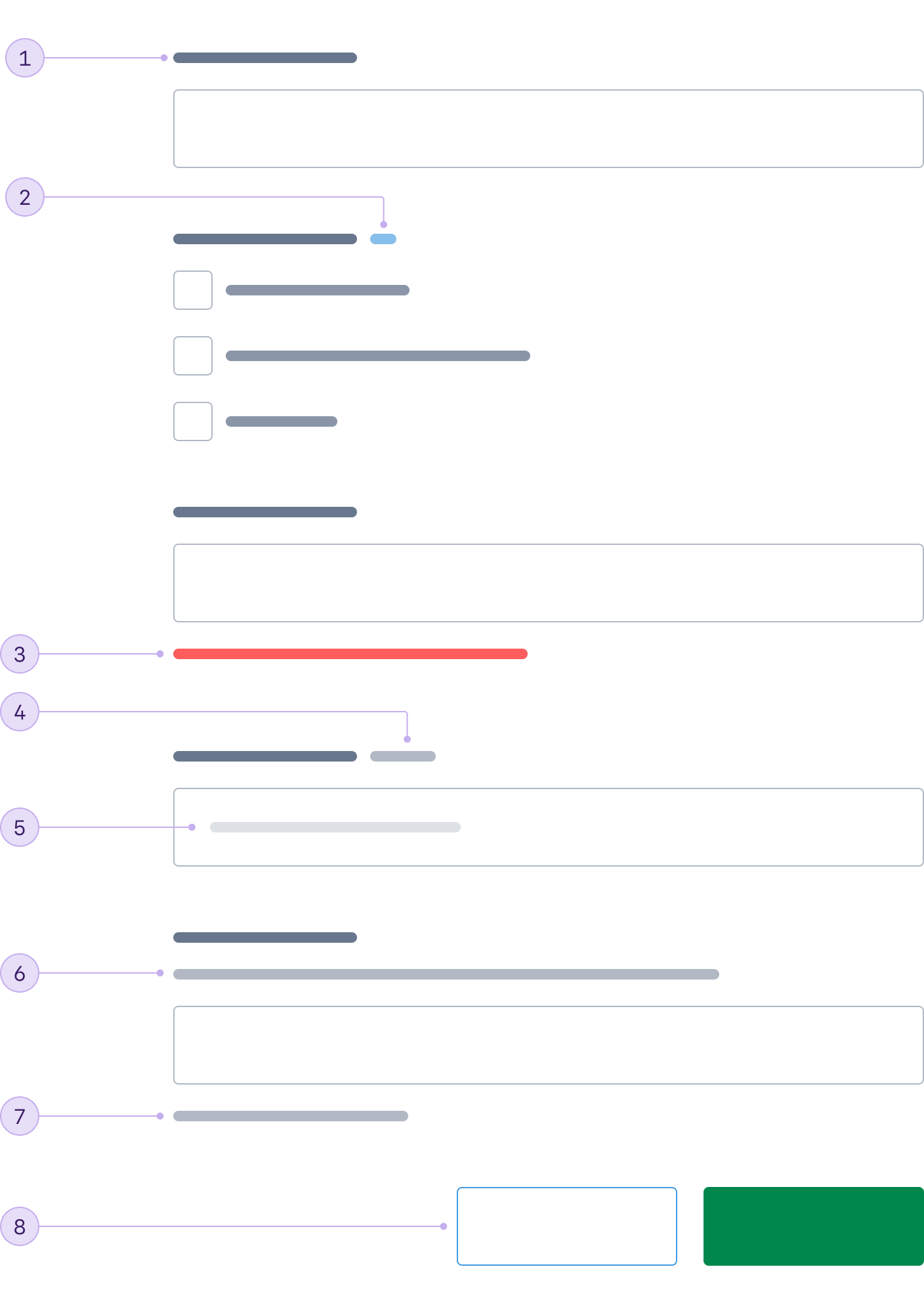 Wireframe-like example of a form layout with inputs, labels, placeholders, helper text, validation messages, tooltip and popover elements as well as buttons. All accompanied by 1-8 annotations described below.