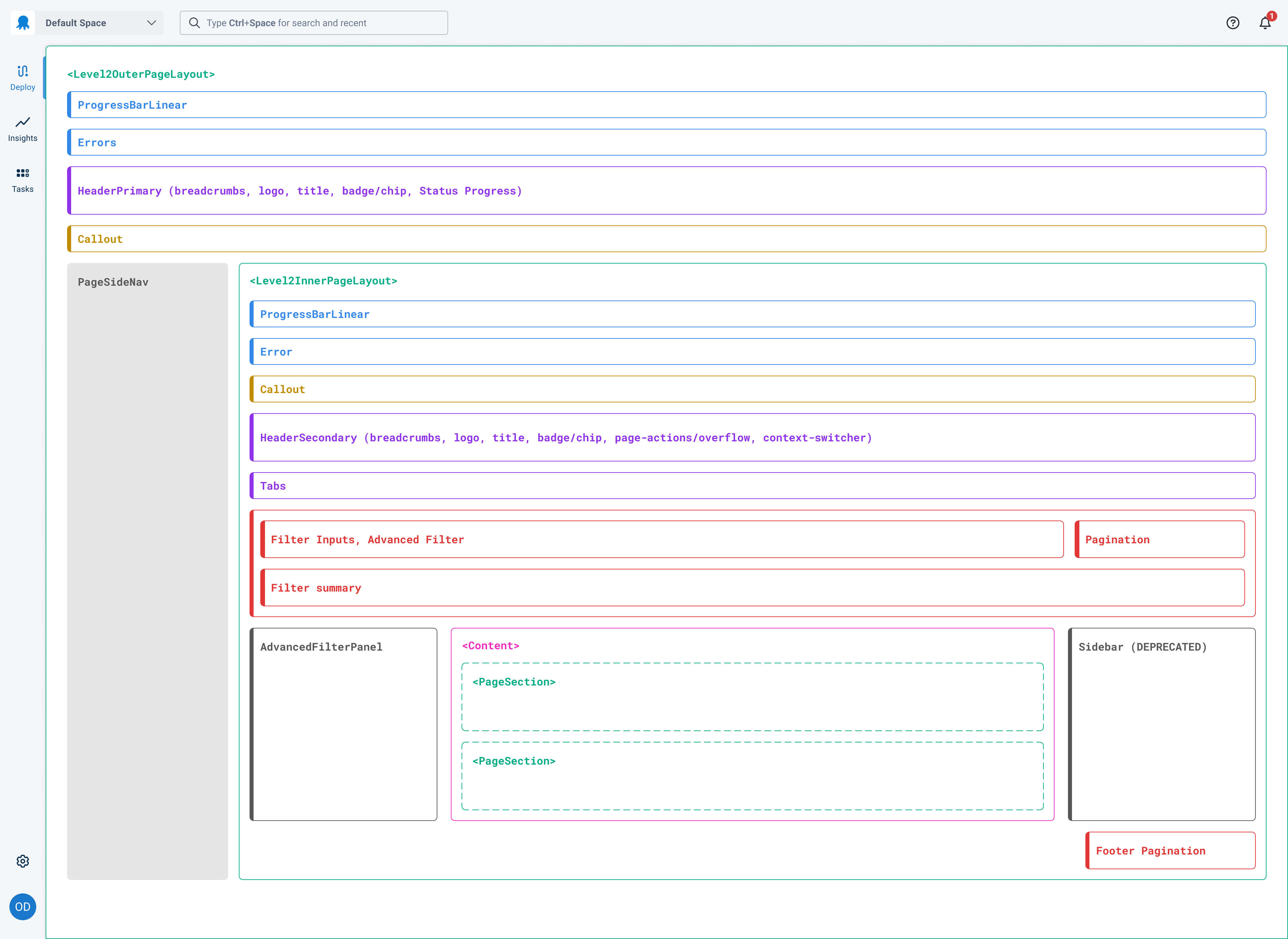 Variant - Level 2 Page w. SideNav