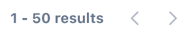 Pagination