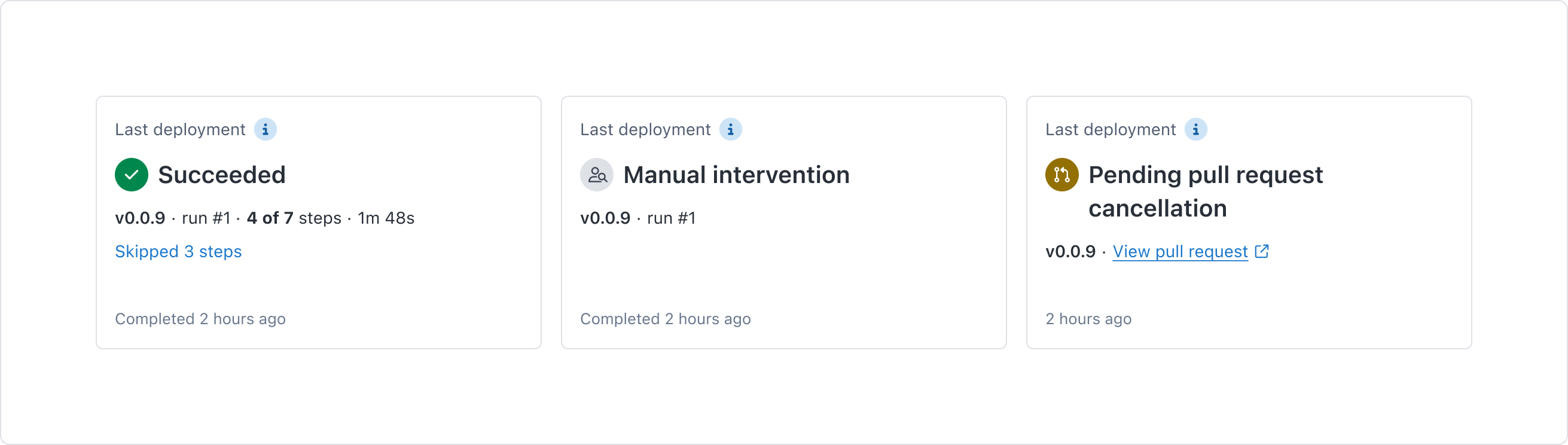 live status - more content - last deployment