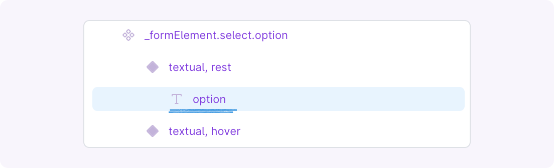 Figma's UI showcasing the sidebar with a component and textual layer called "option".