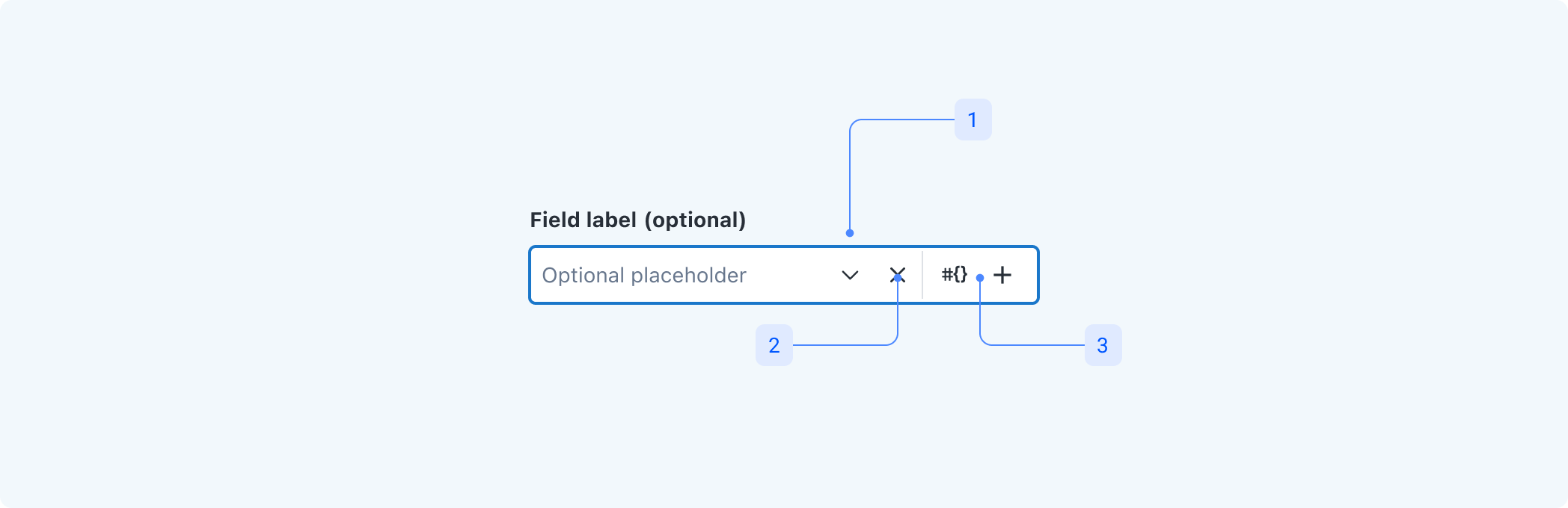 textfield-anatomy