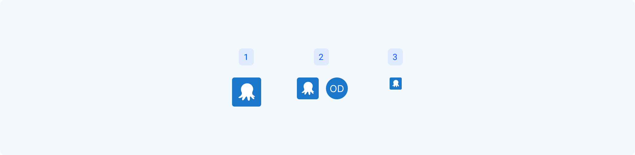 avatar-size