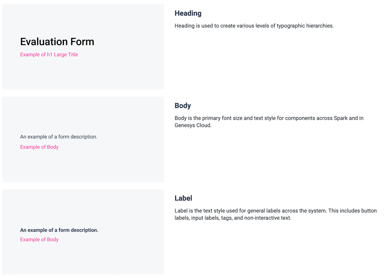 Usage | Typography | Made with Supernova