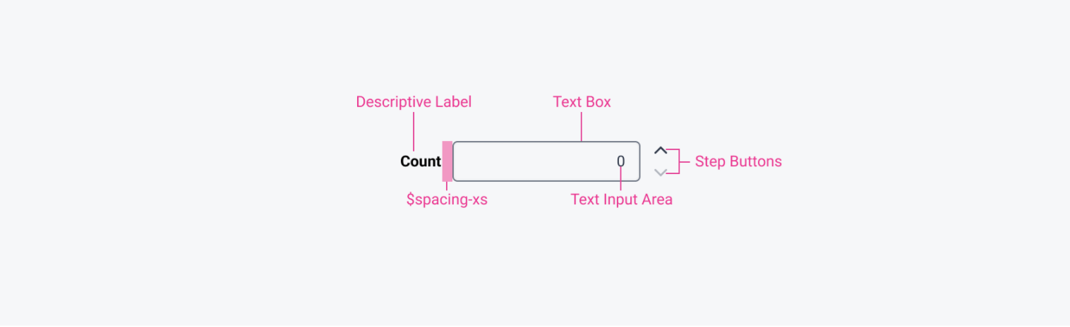 Design | Spin Button | Made with Supernova