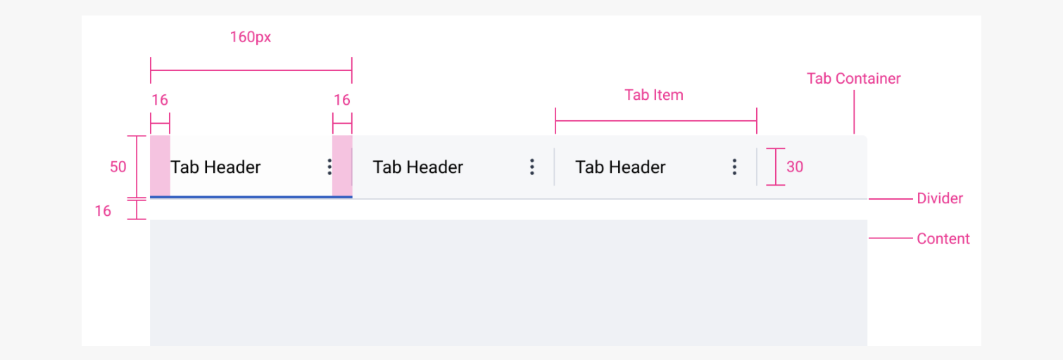 Design | Advanced Tabs | Made with Supernova