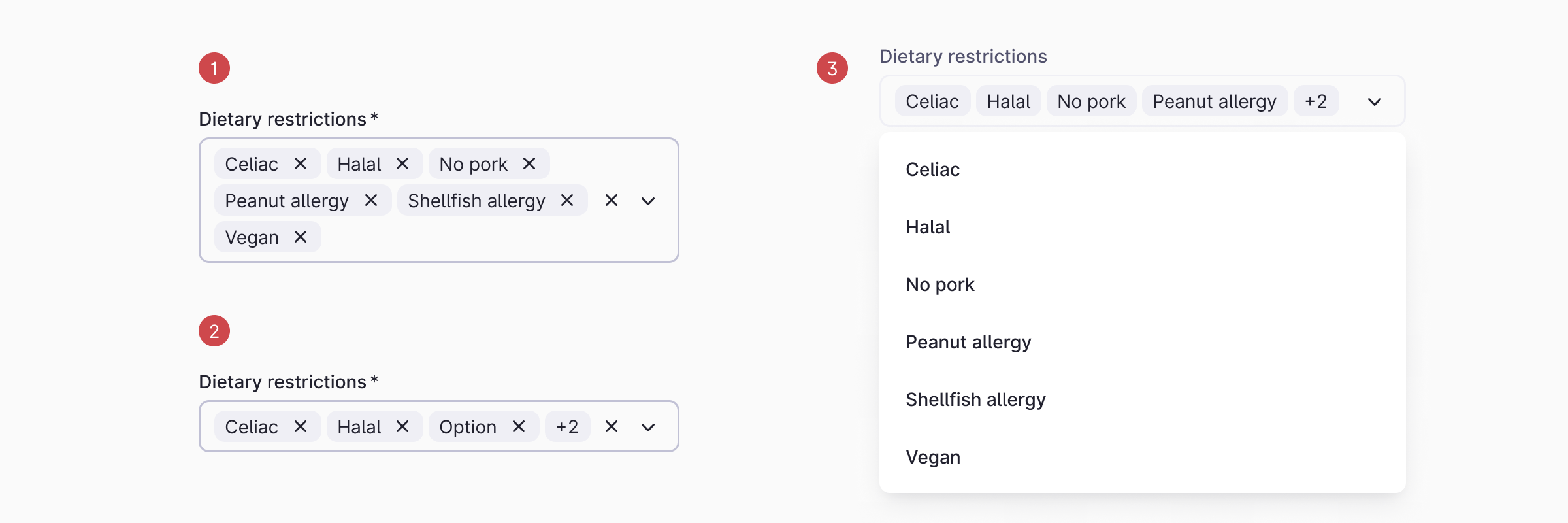 Usage / Properties / Compact