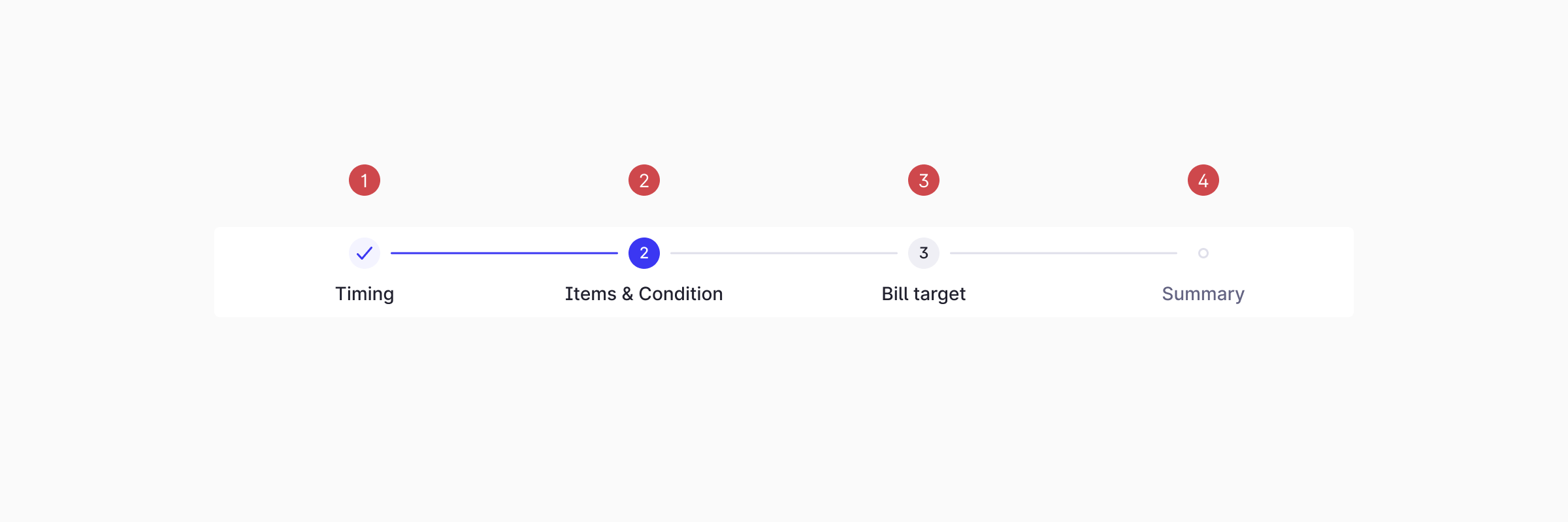 Progress indicator / Usage / Variant / Step status