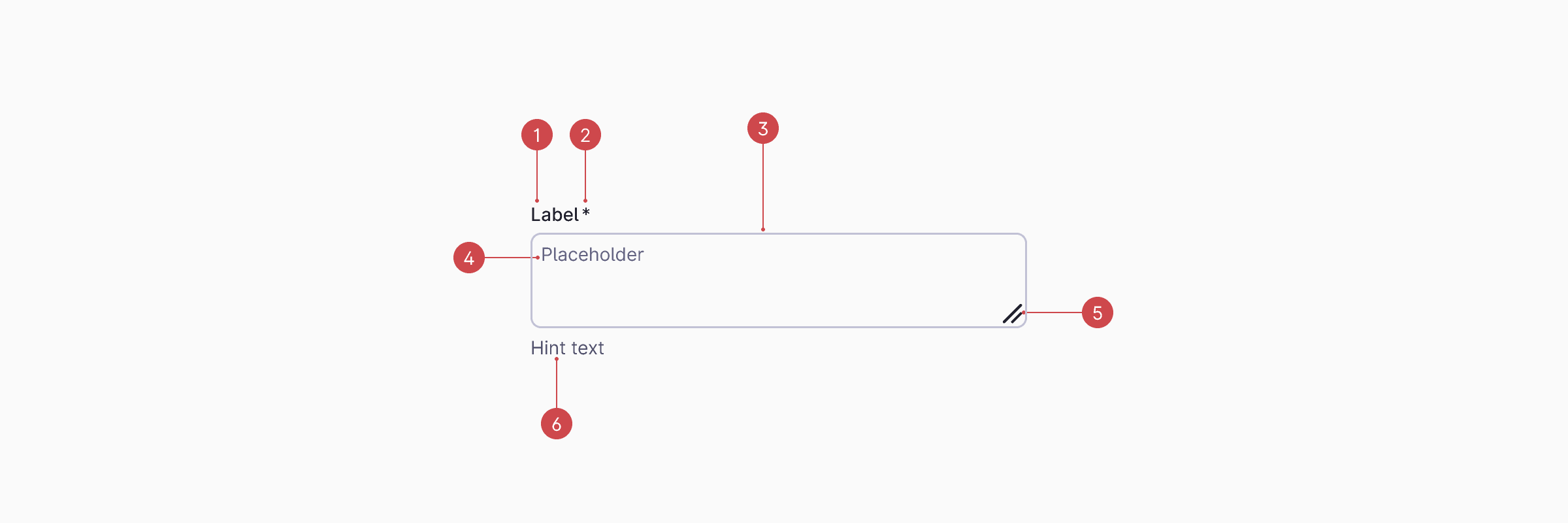 Style | Text Area | Made with Supernova