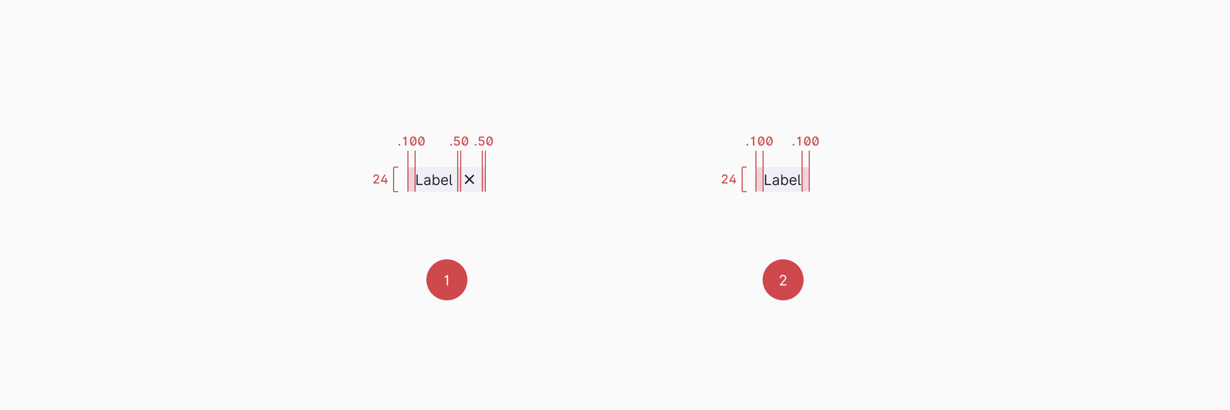 Spacing