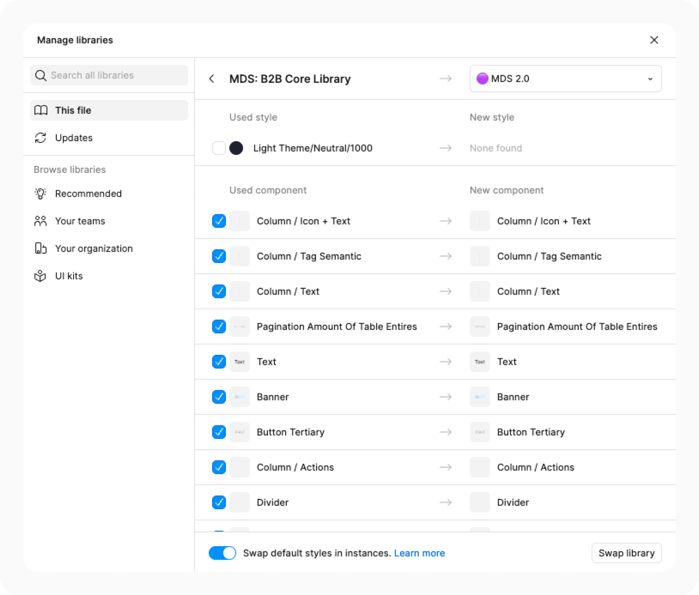 Figma Libraries 2.0 | Made with Supernova