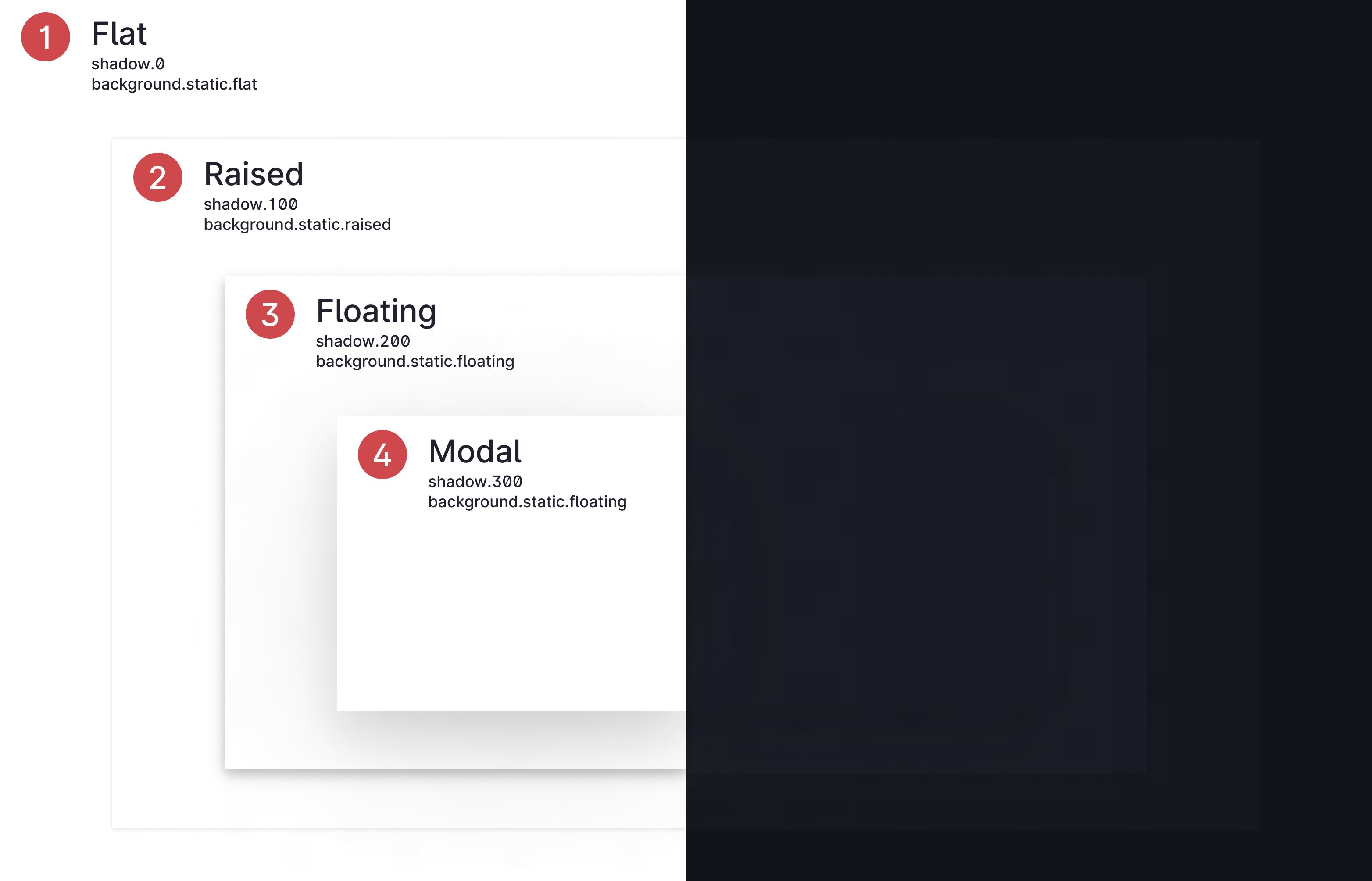 Ligh and dark mode elevation