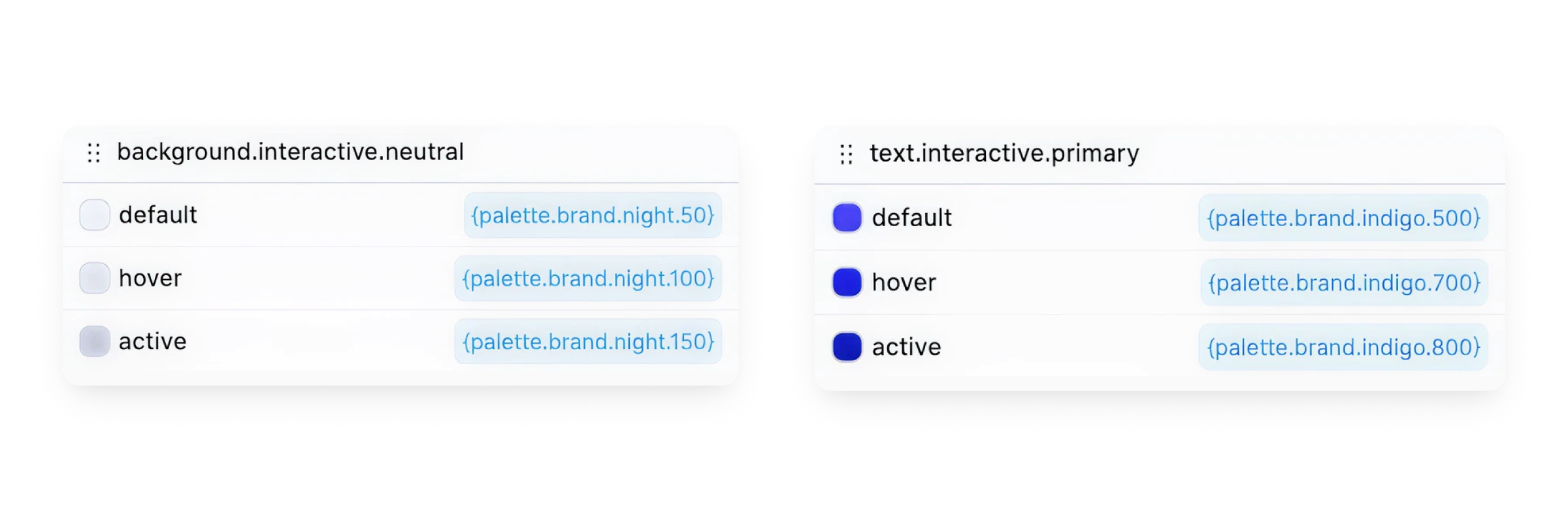 Example of how we structure theme tokens