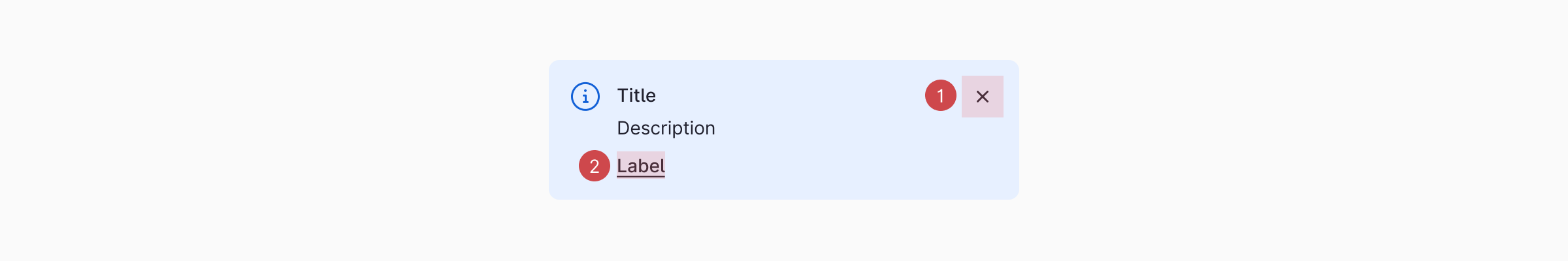 Usage / Mouse Interactions