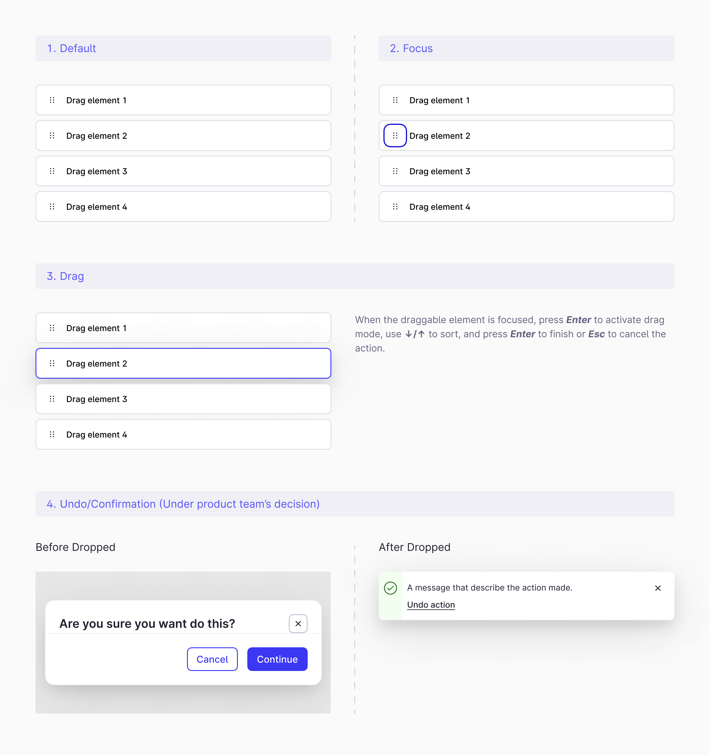 Drag and Drop / Style / Flow / By Keyboard / Sortable