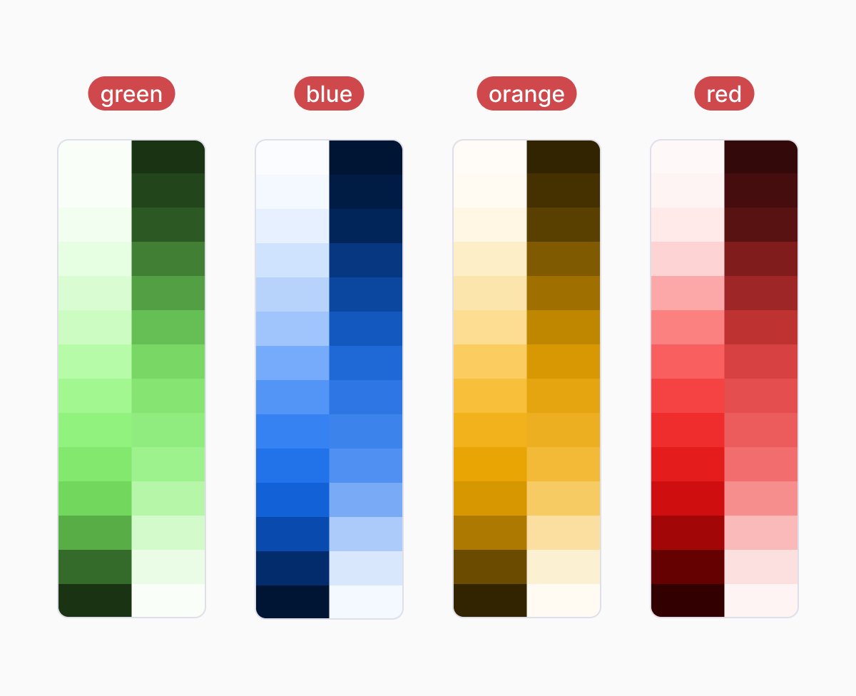 Semantic colors