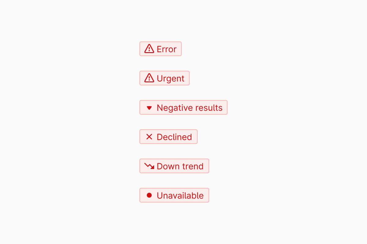 Recommendations/Danger